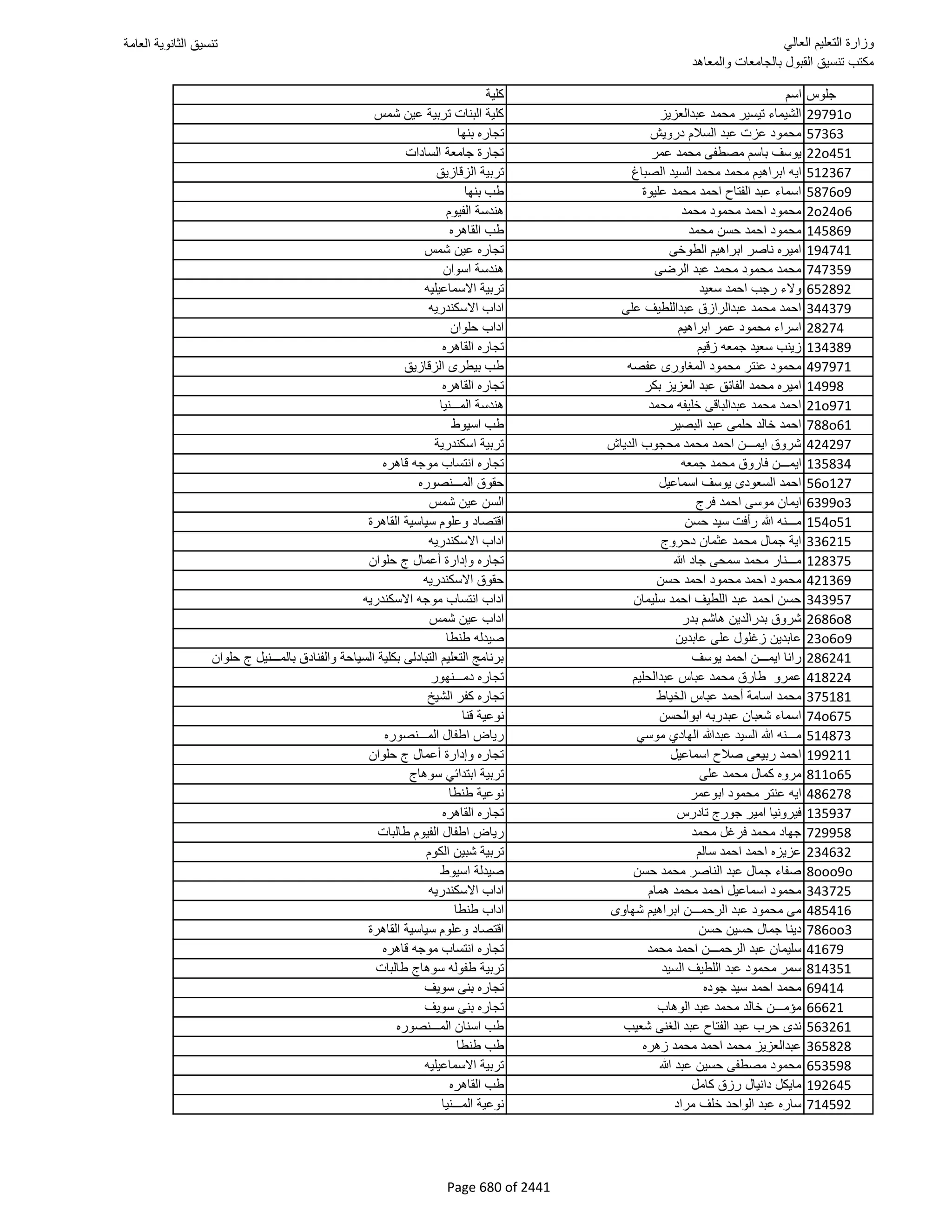 نتيجة تنسيق المرحلة الأولى 2016