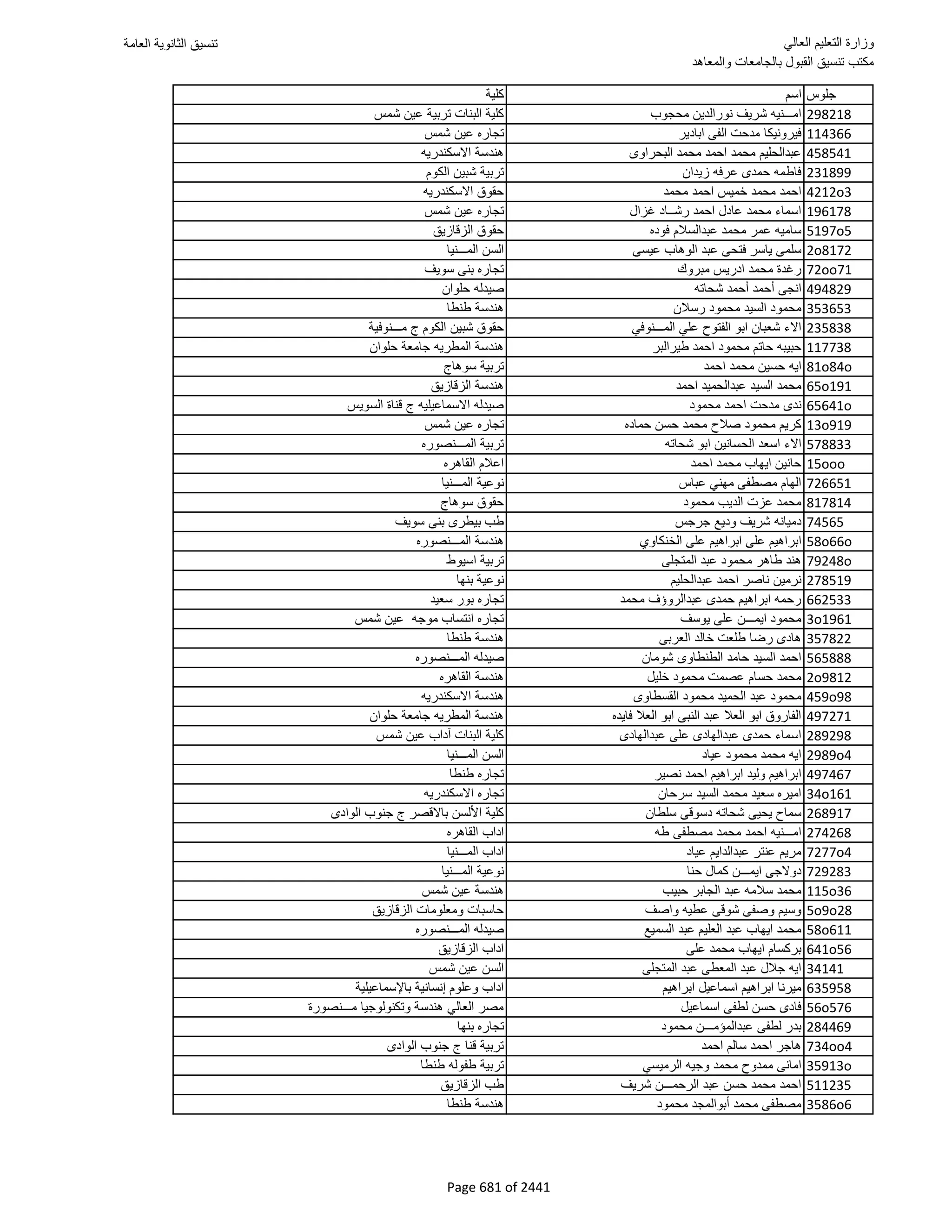 نتيجة تنسيق المرحلة الأولى 2016