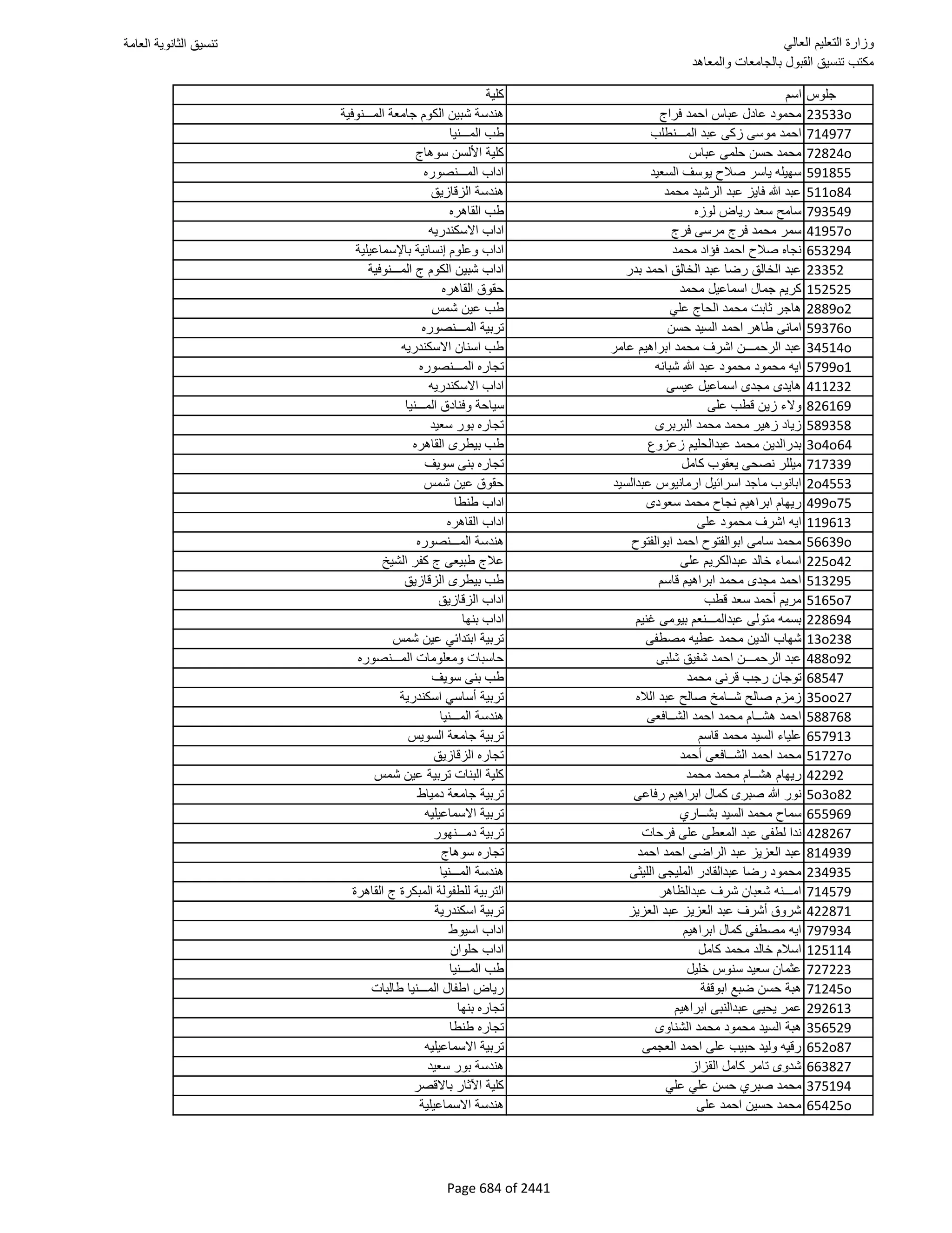 نتيجة تنسيق المرحلة الأولى 2016