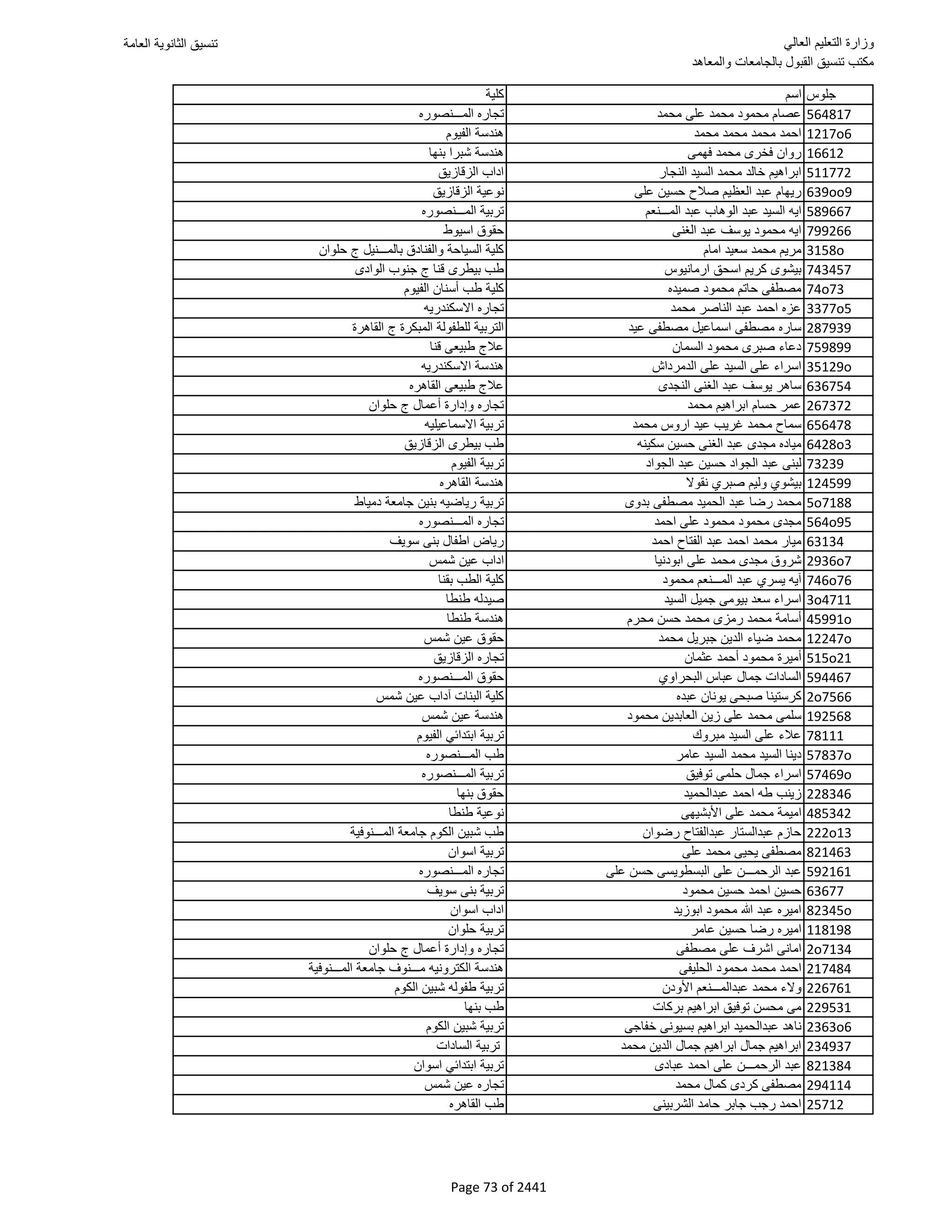 نتيجة تنسيق المرحلة الأولى 2016