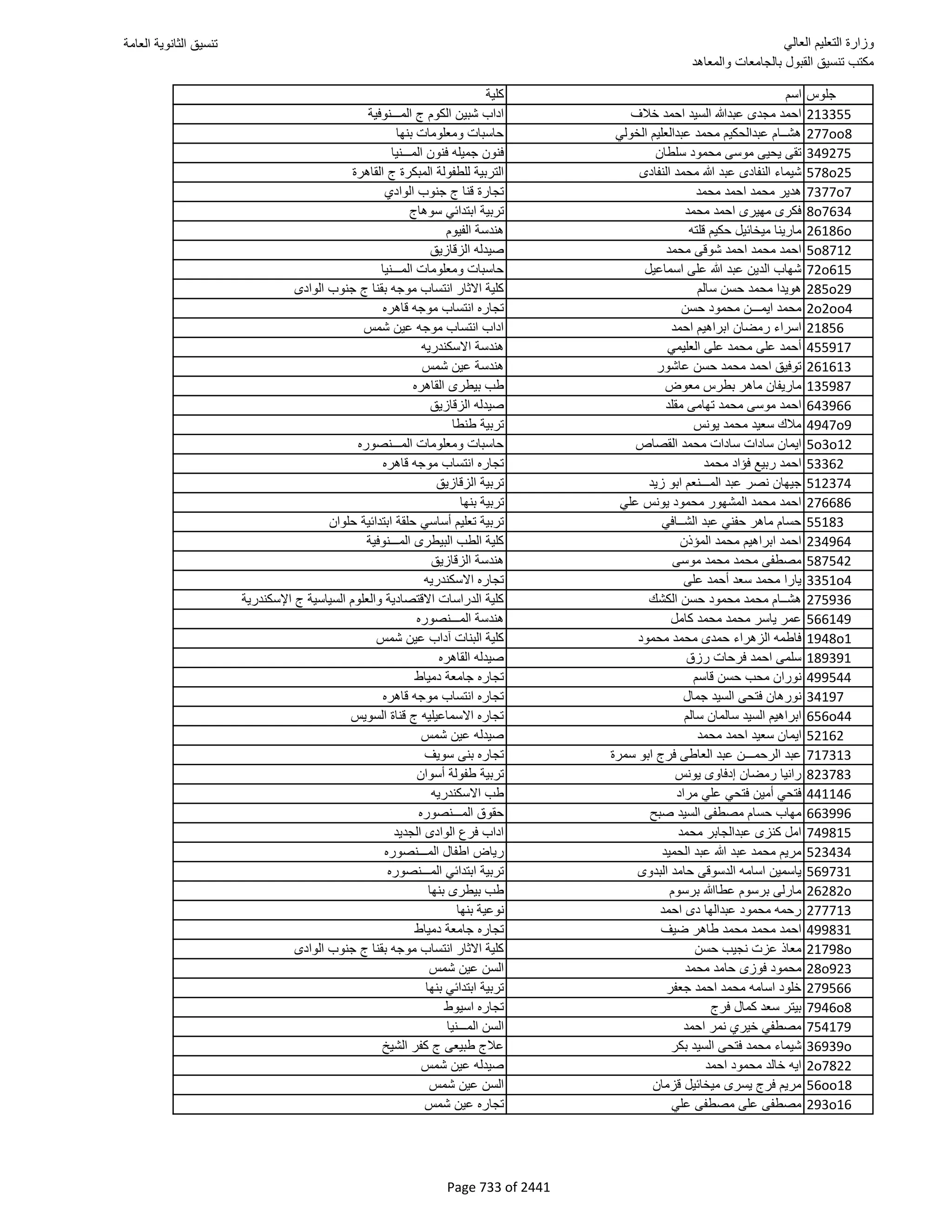 نتيجة تنسيق المرحلة الأولى 2016