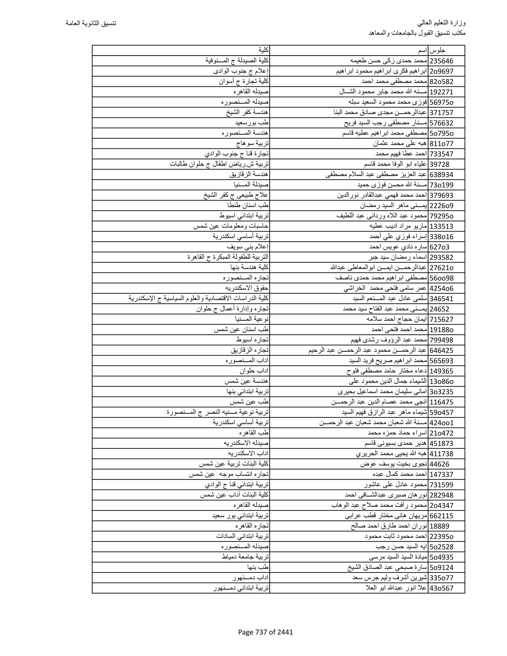 نتيجة تنسيق المرحلة الأولى 2016