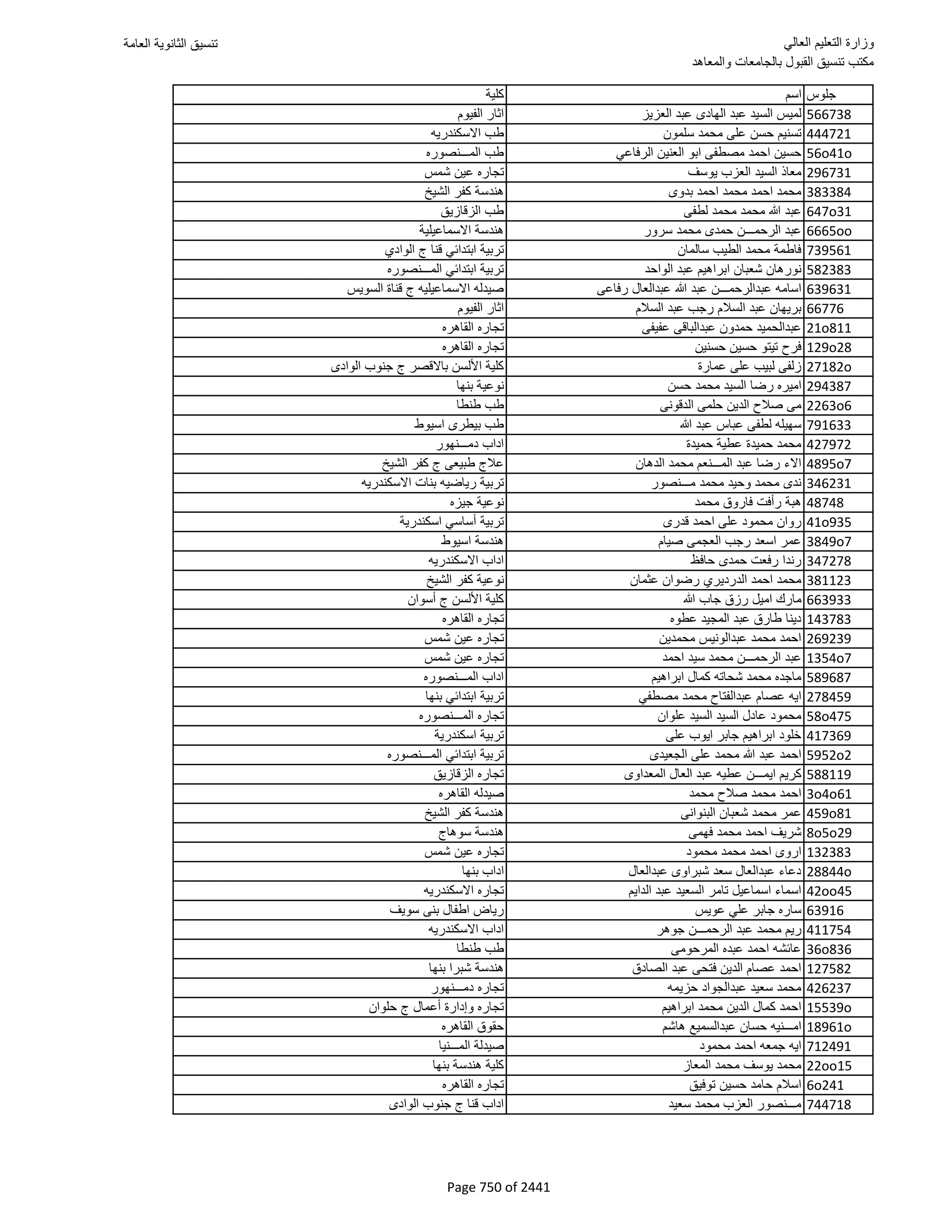 نتيجة تنسيق المرحلة الأولى 2016