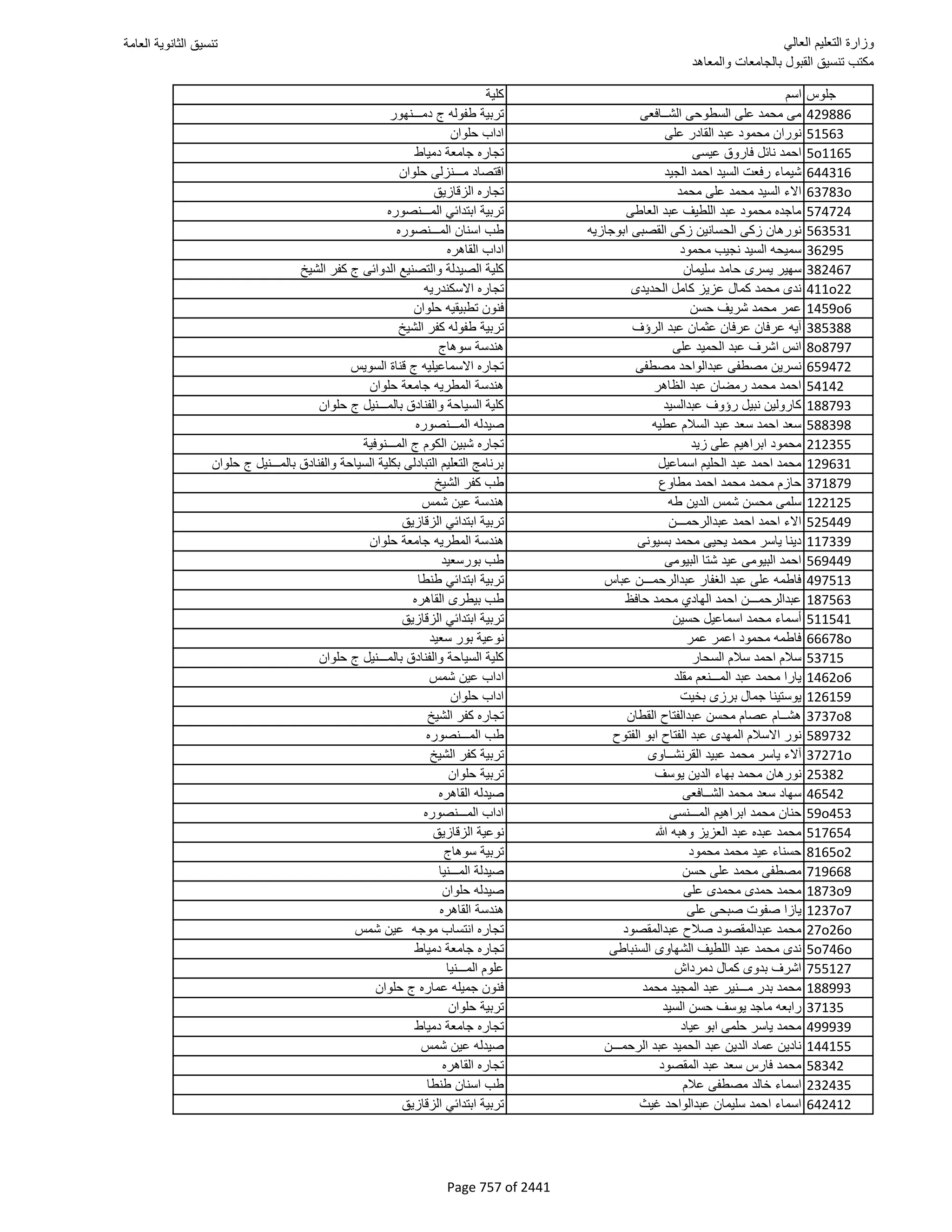 نتيجة تنسيق المرحلة الأولى 2016