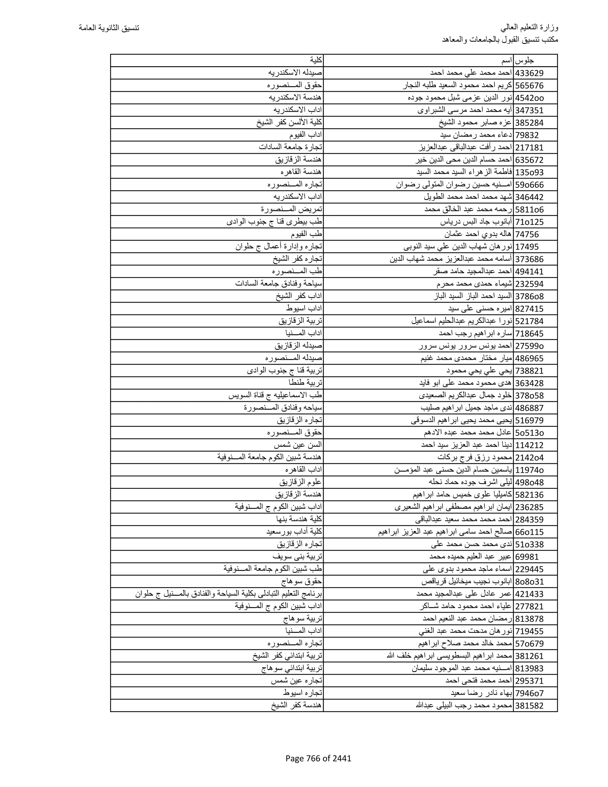 نتيجة تنسيق المرحلة الأولى 2016