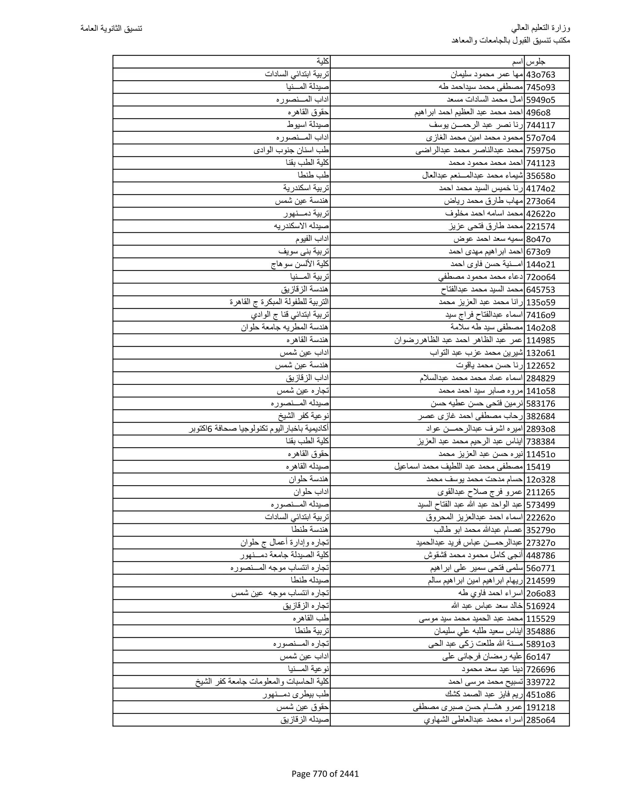 نتيجة تنسيق المرحلة الأولى 2016