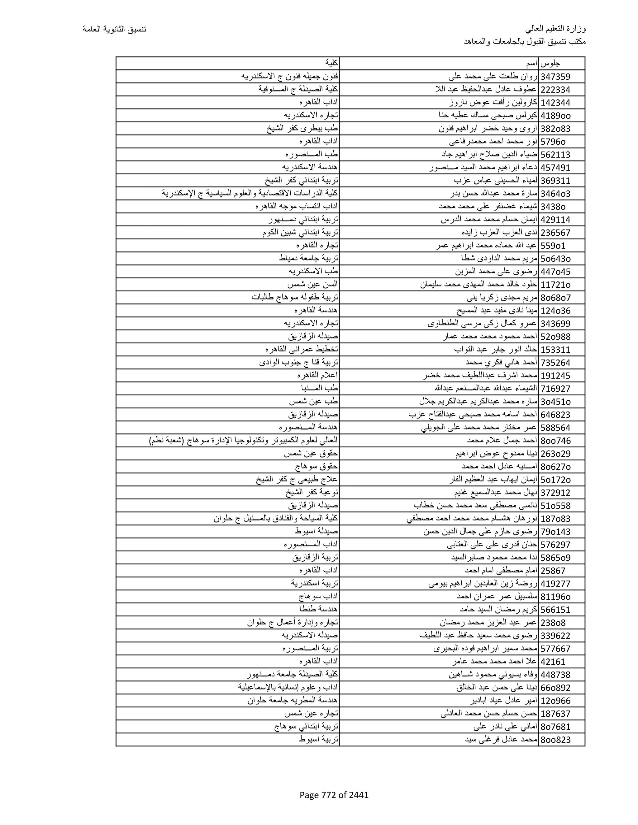نتيجة تنسيق المرحلة الأولى 2016