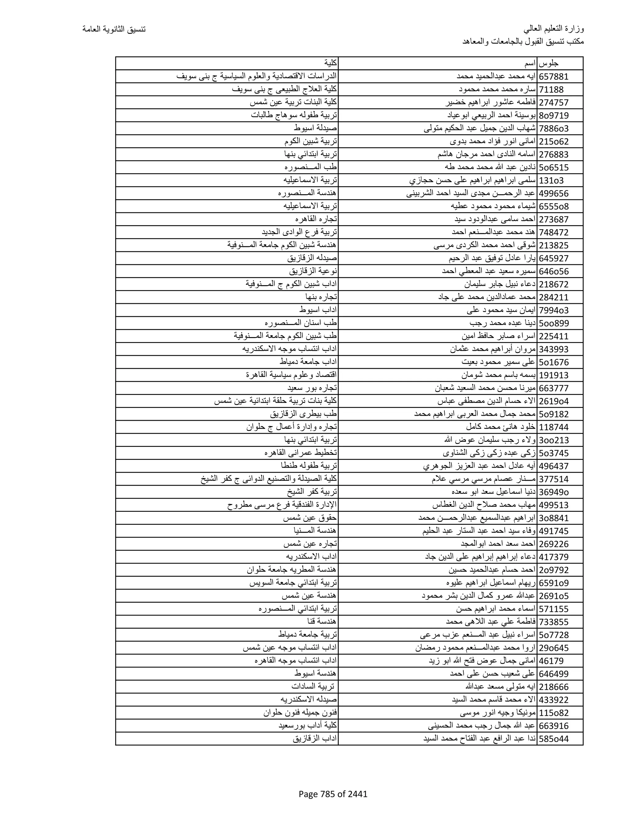 نتيجة تنسيق المرحلة الأولى 2016