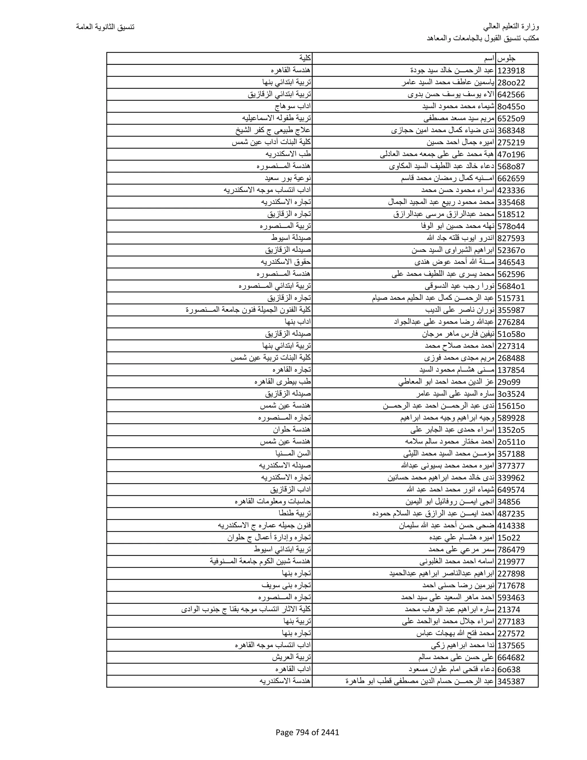 نتيجة تنسيق المرحلة الأولى 2016
