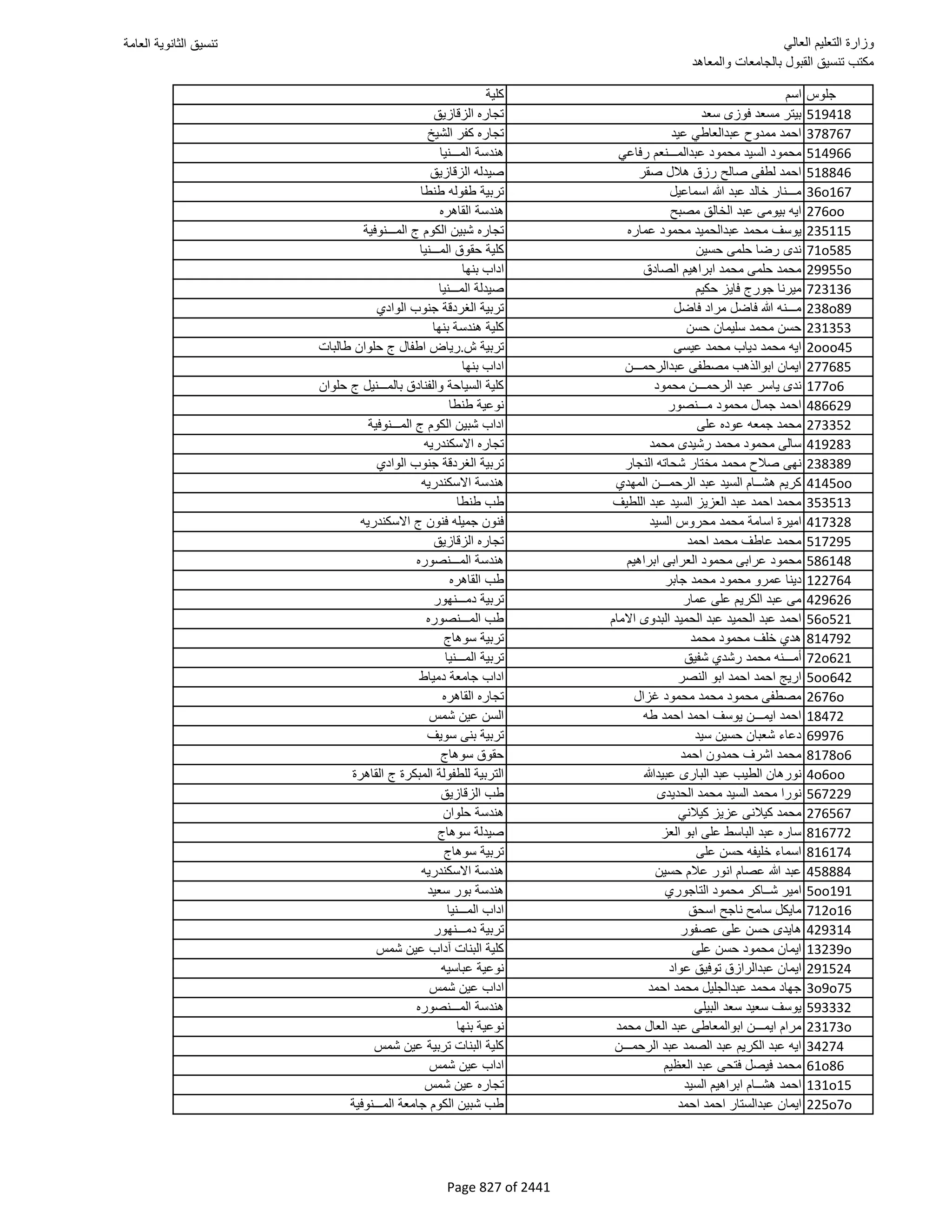 نتيجة تنسيق المرحلة الأولى 2016