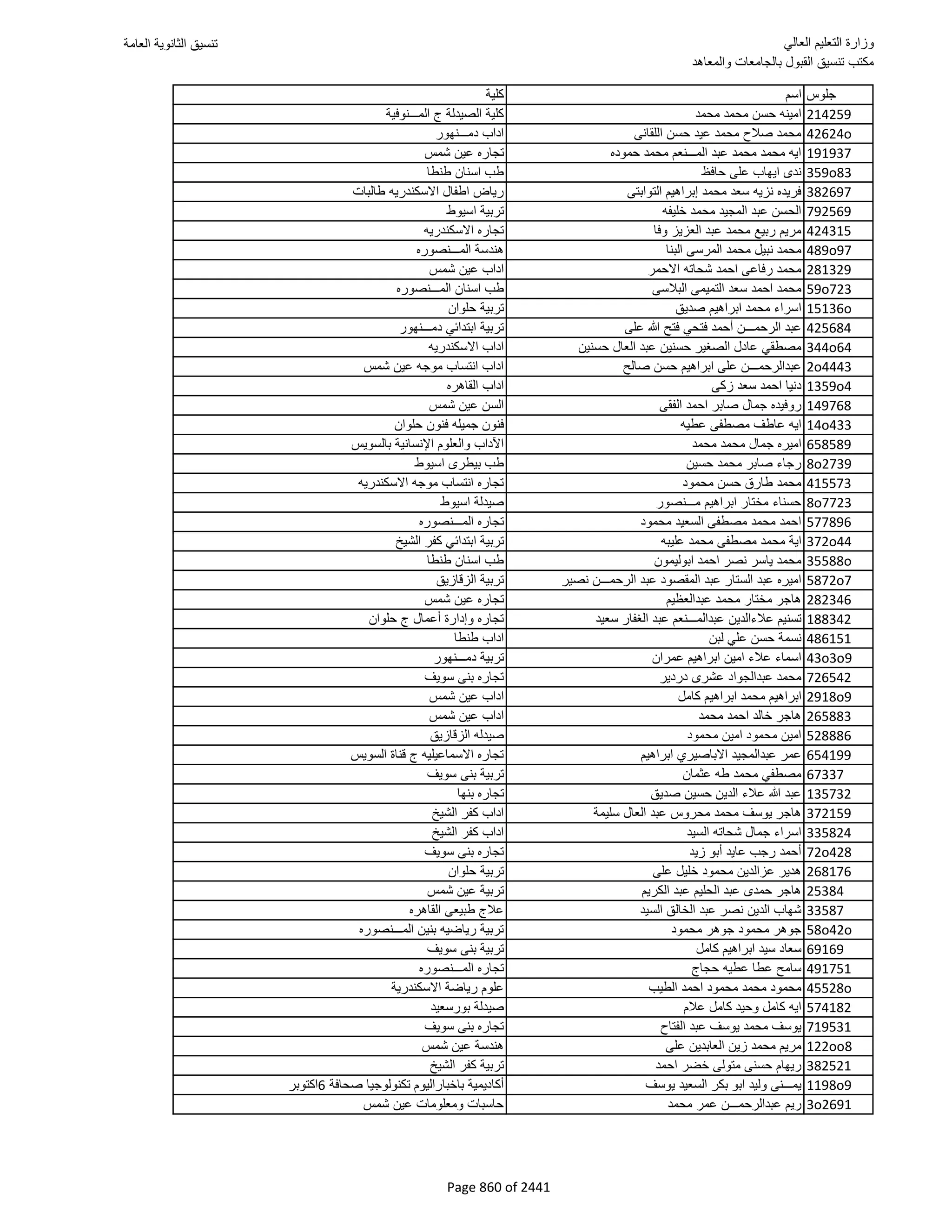 نتيجة تنسيق المرحلة الأولى 2016