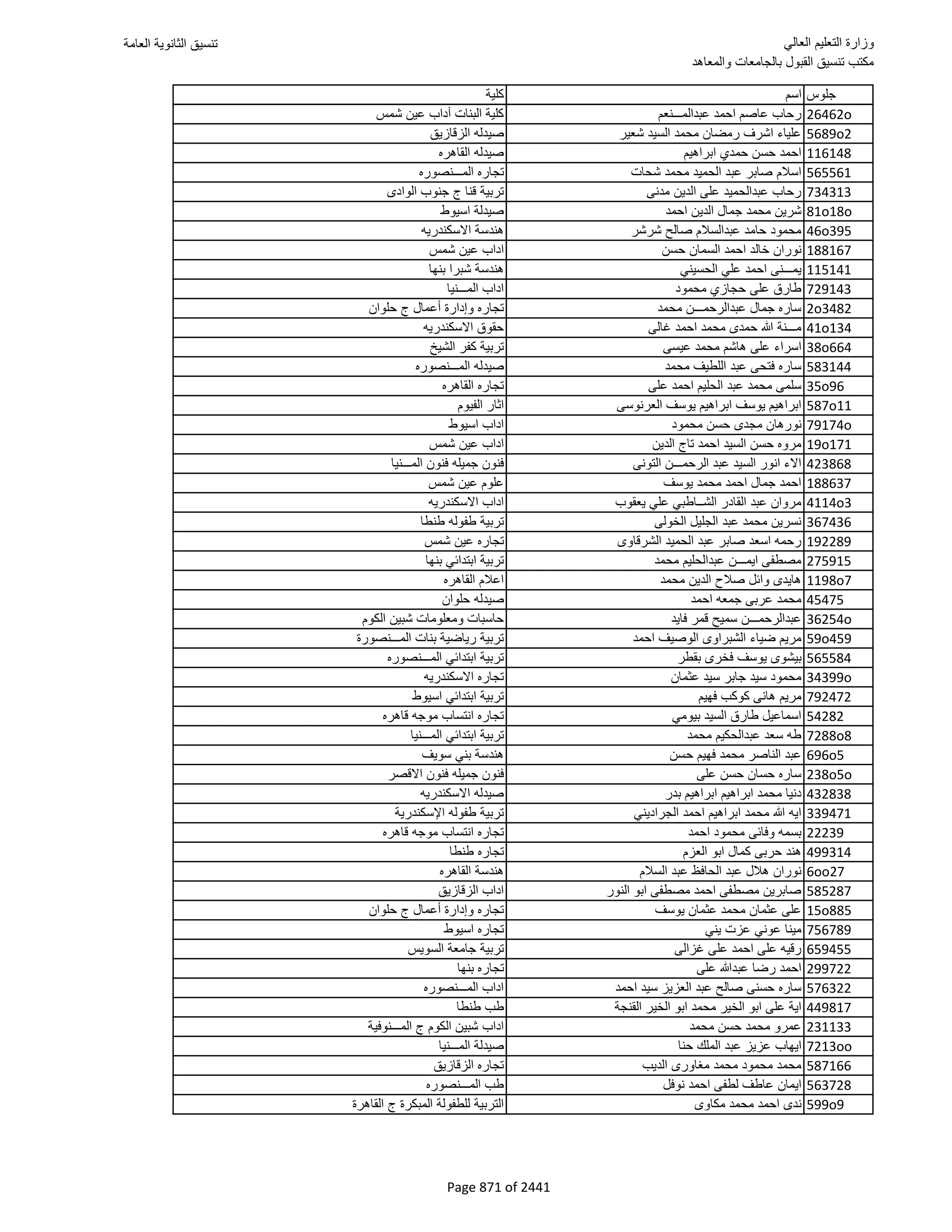 نتيجة تنسيق المرحلة الأولى 2016