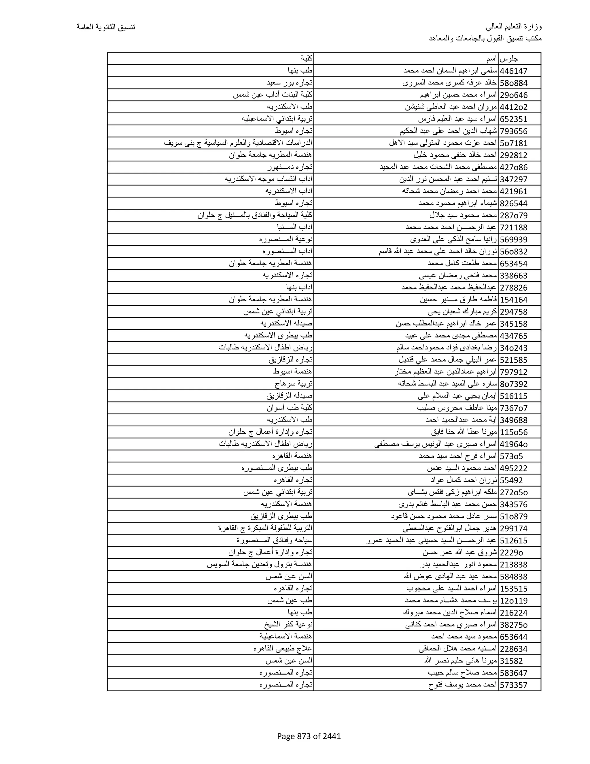 نتيجة تنسيق المرحلة الأولى 2016