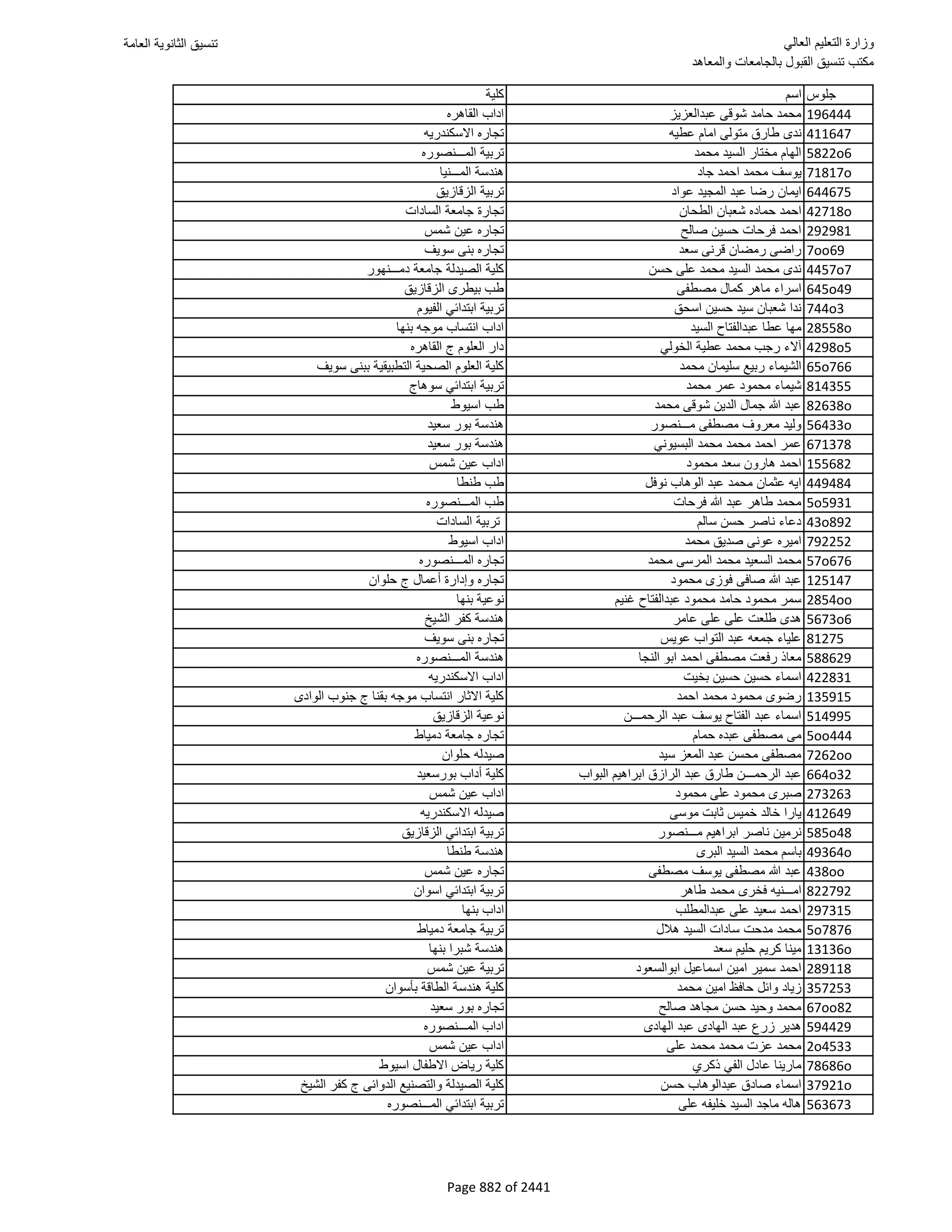 نتيجة تنسيق المرحلة الأولى 2016