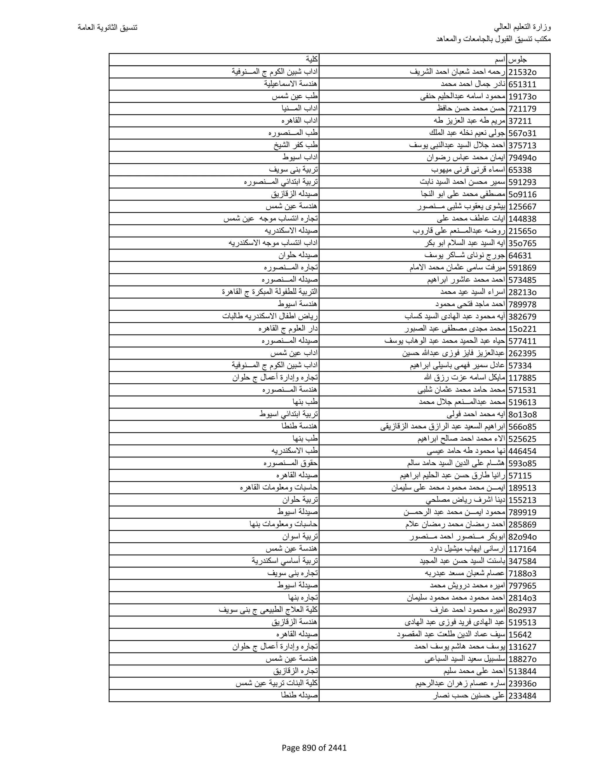 نتيجة تنسيق المرحلة الأولى 2016
