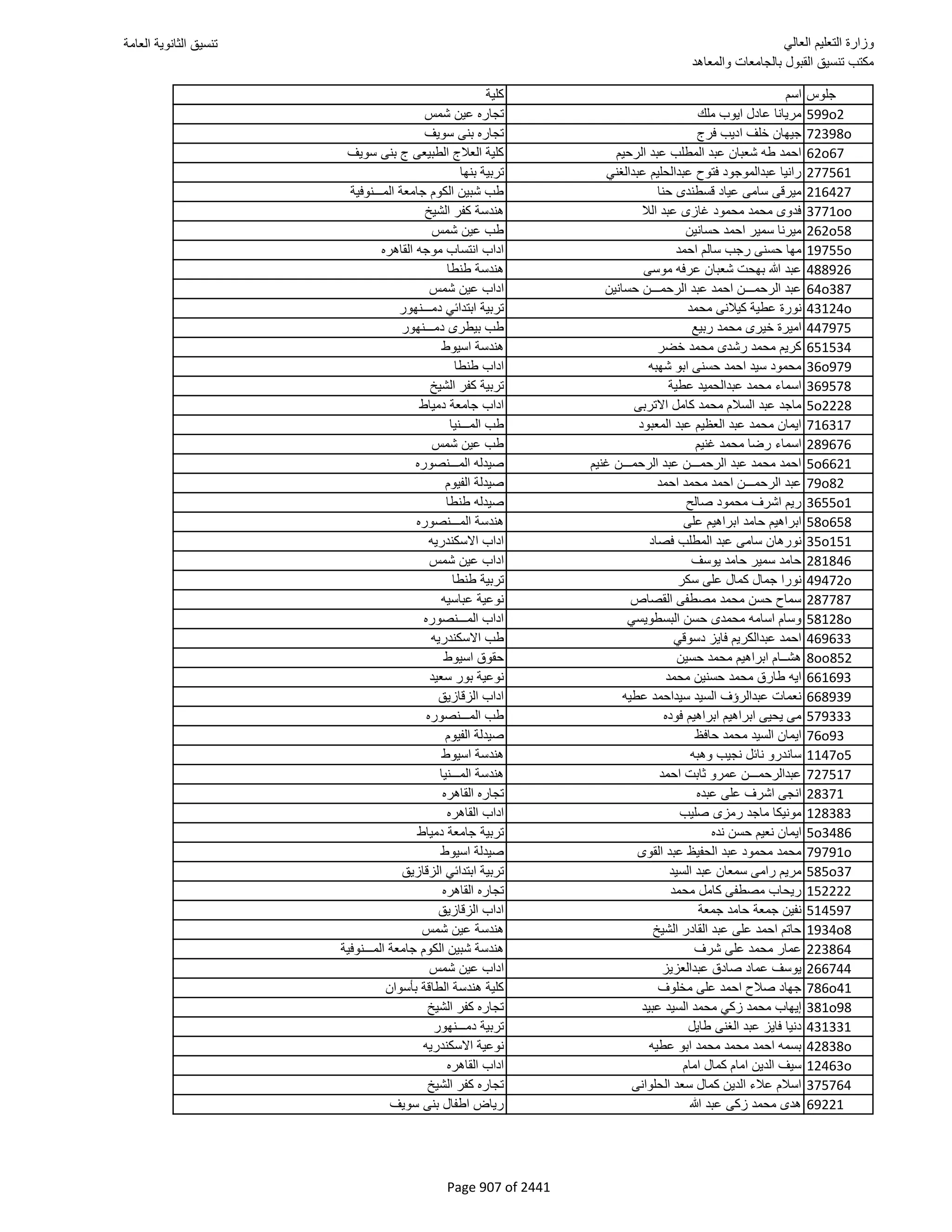 نتيجة تنسيق المرحلة الأولى 2016