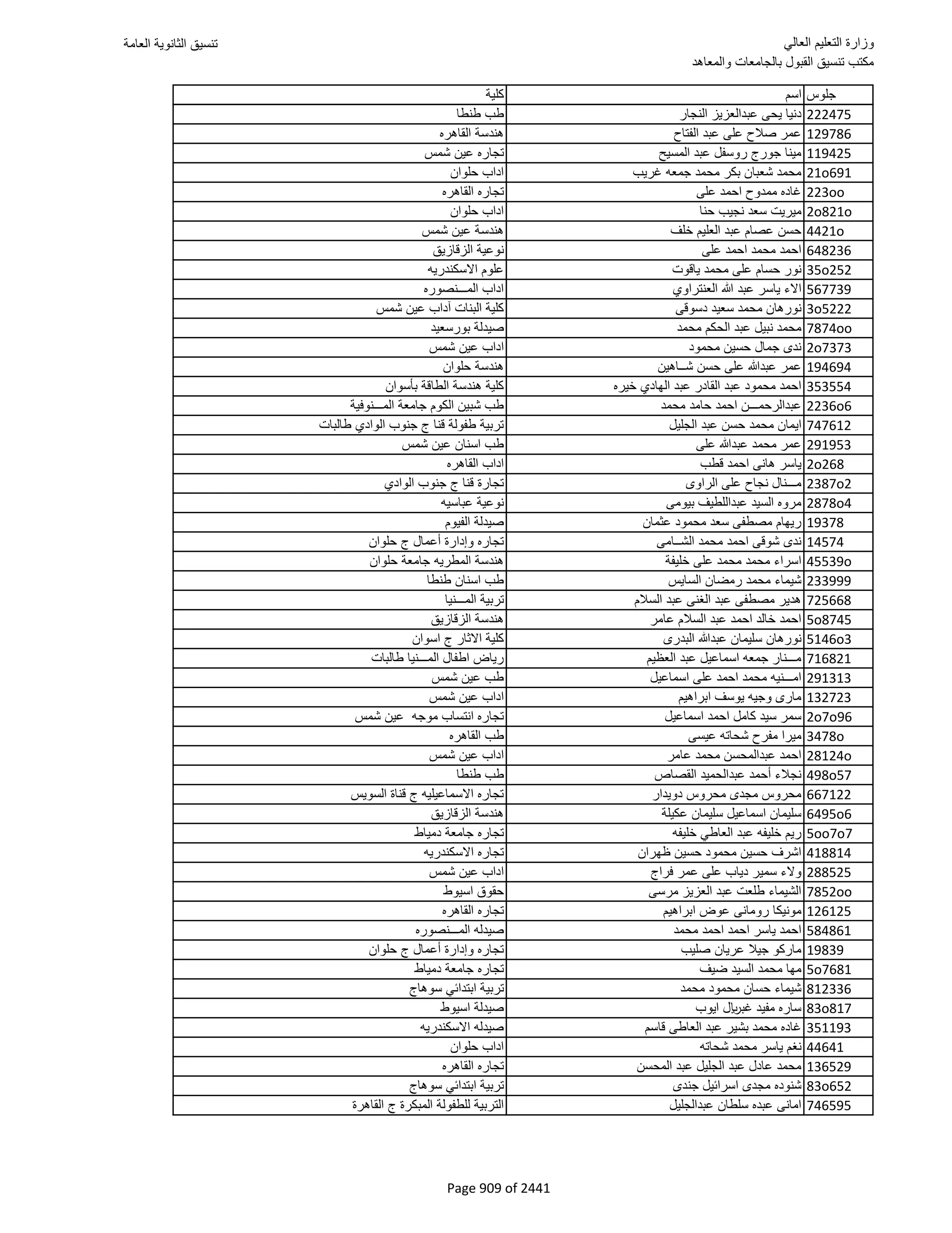 نتيجة تنسيق المرحلة الأولى 2016