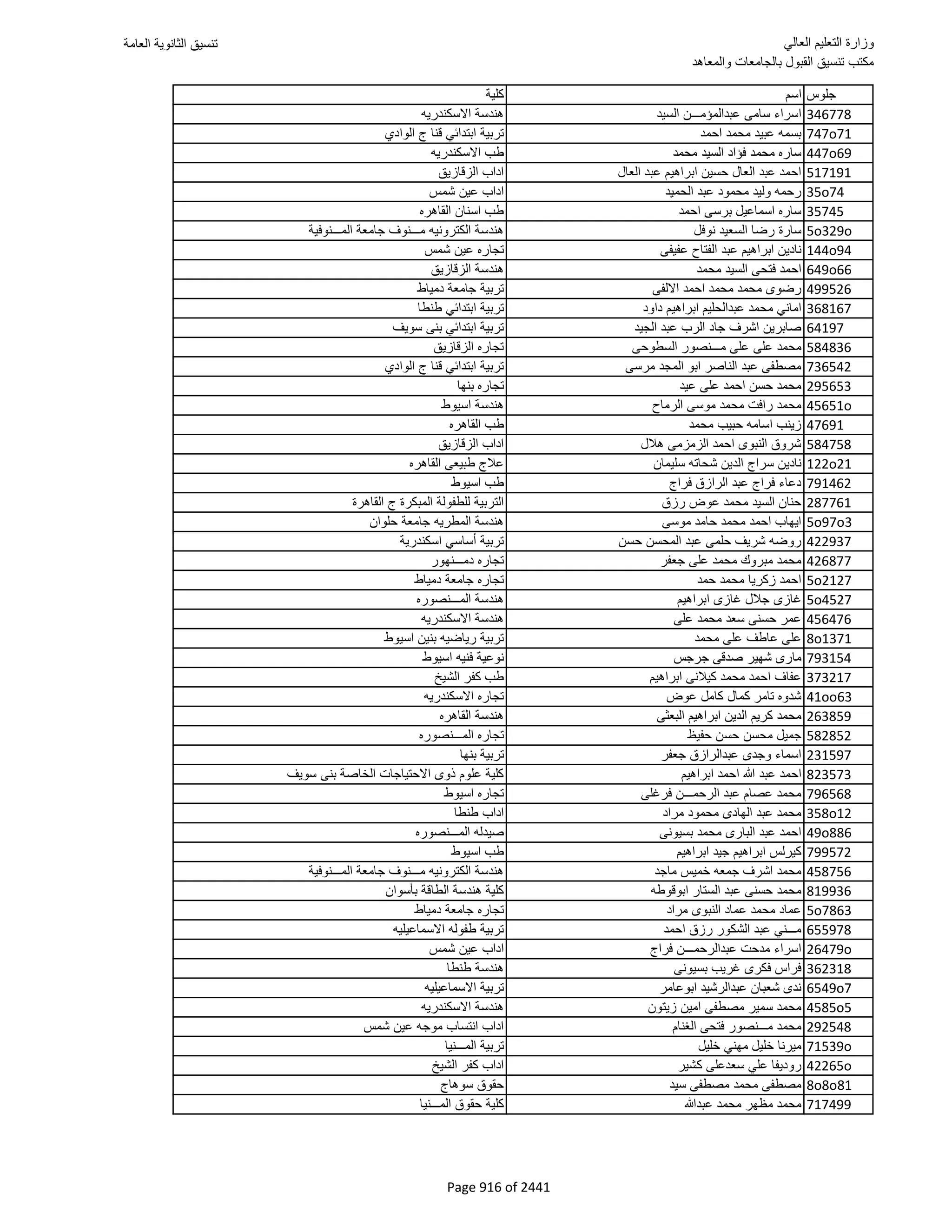 نتيجة تنسيق المرحلة الأولى 2016