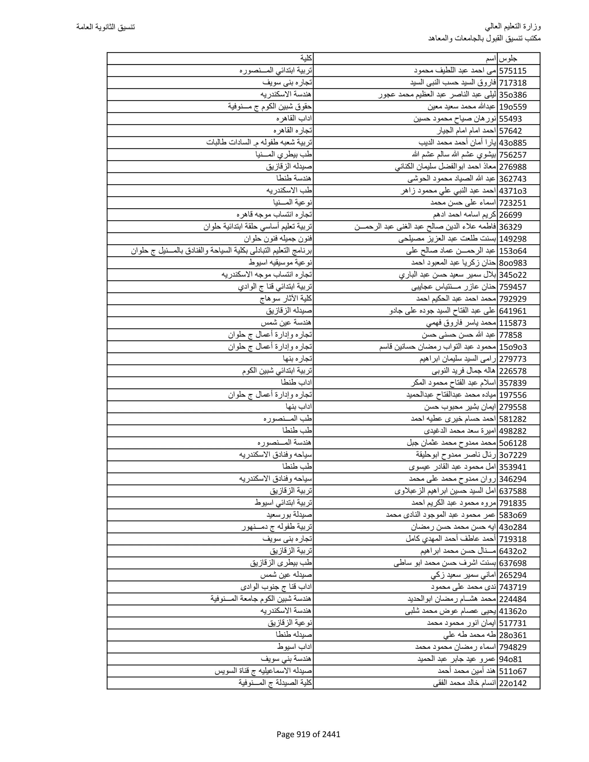 نتيجة تنسيق المرحلة الأولى 2016