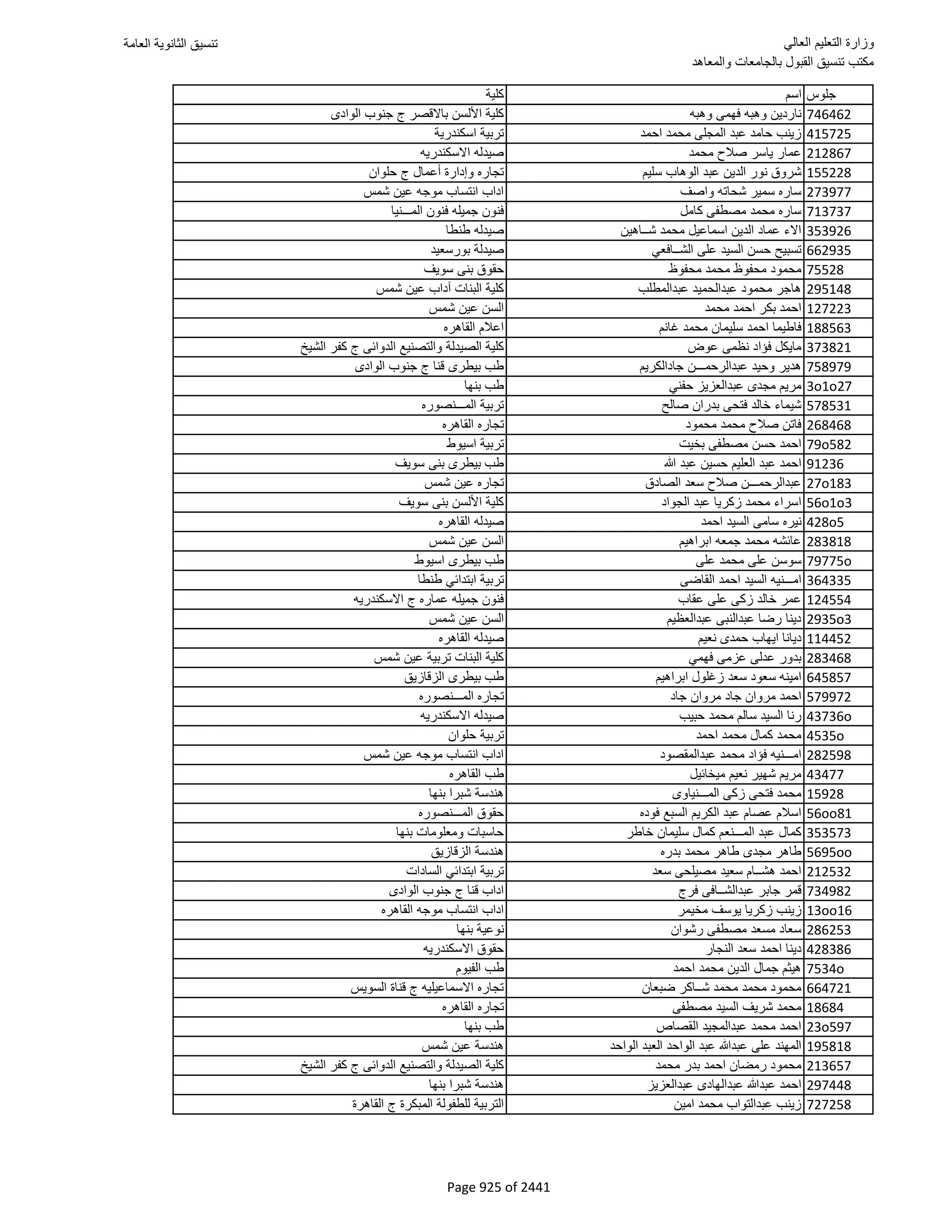 نتيجة تنسيق المرحلة الأولى 2016