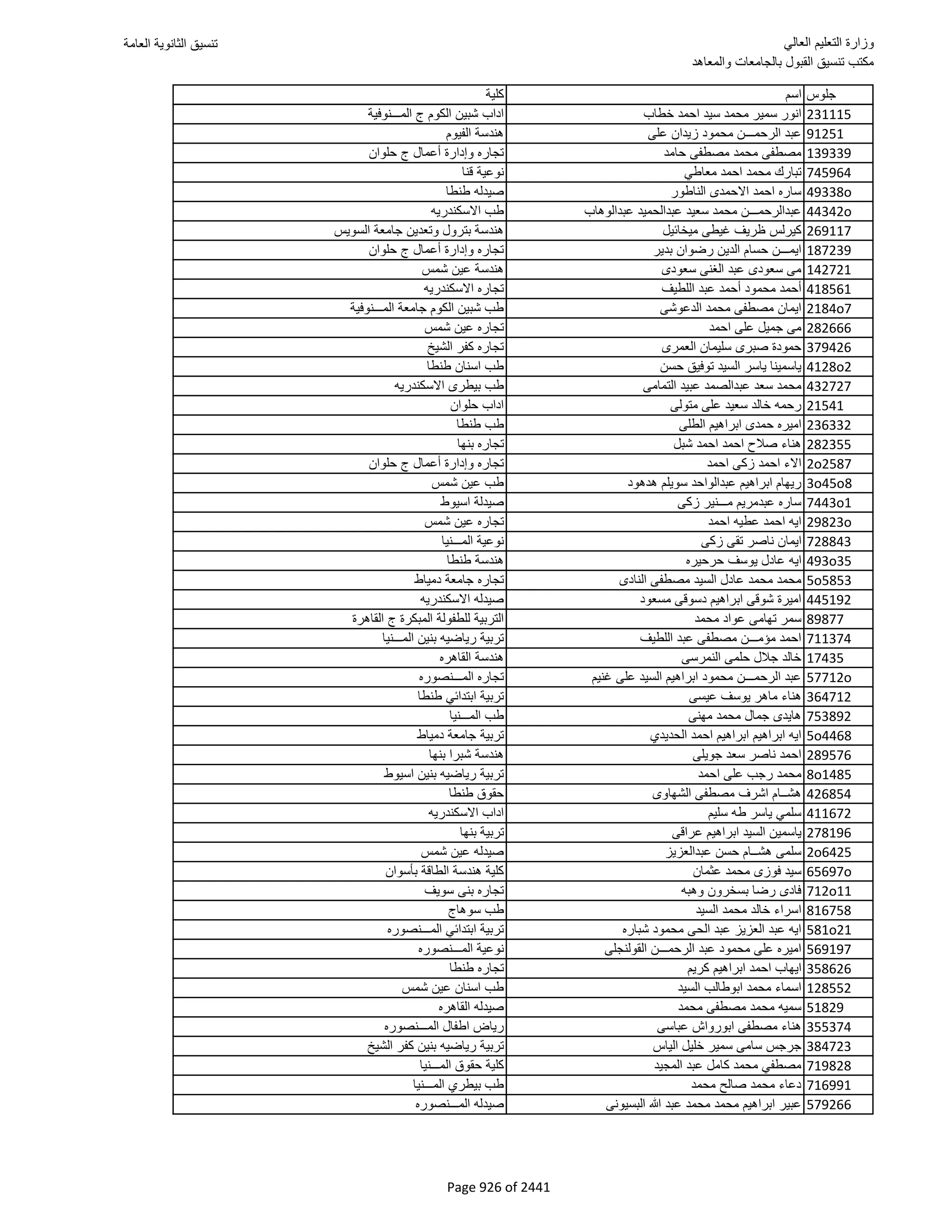 نتيجة تنسيق المرحلة الأولى 2016