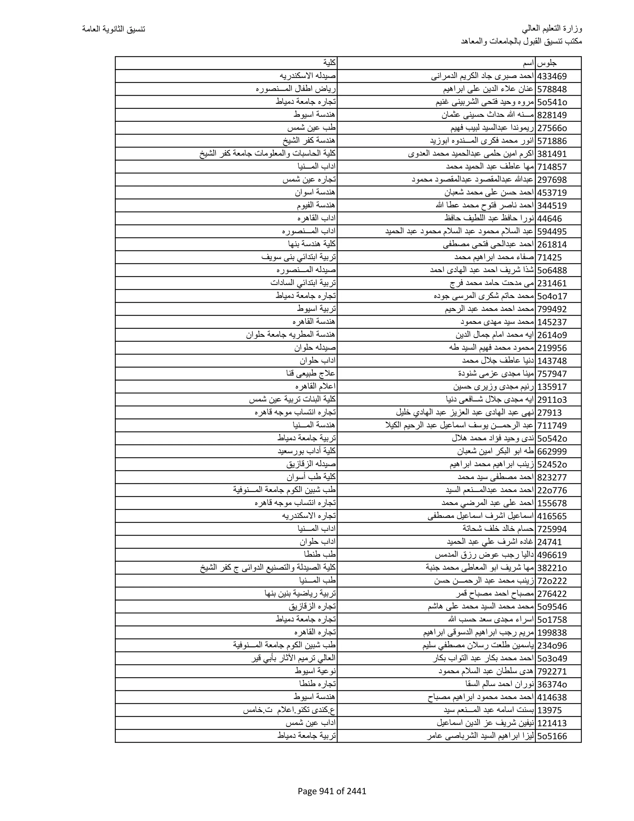 نتيجة تنسيق المرحلة الأولى 2016