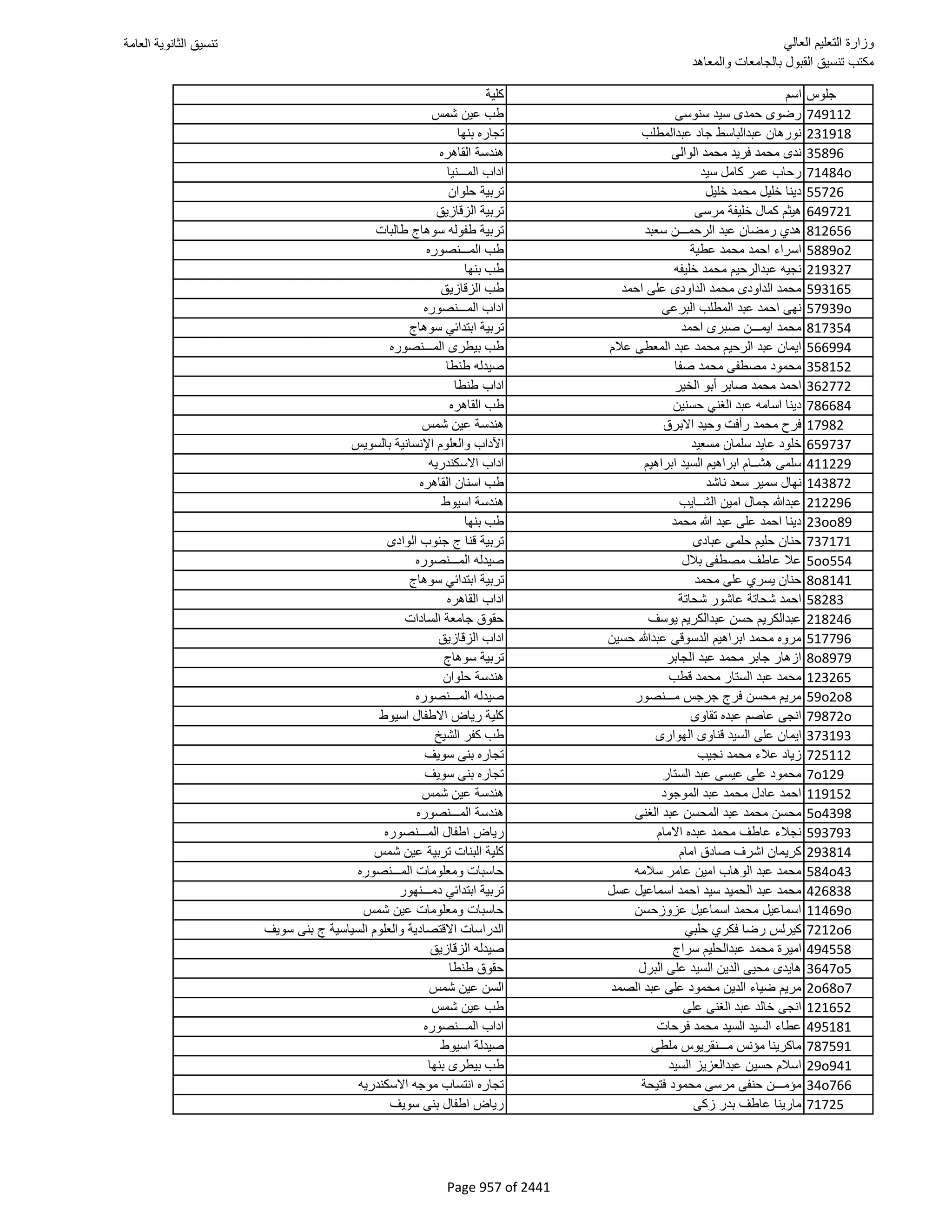 نتيجة تنسيق المرحلة الأولى 2016