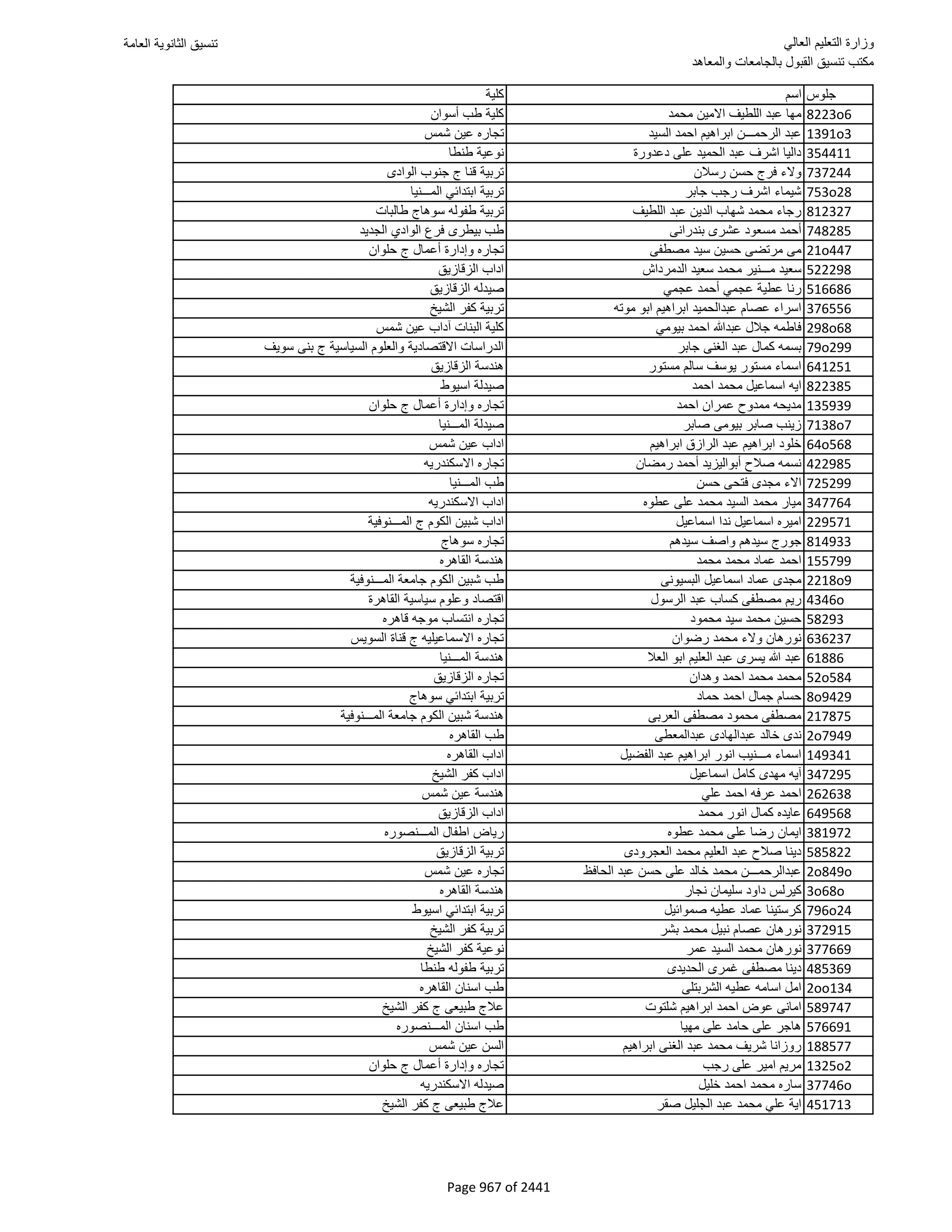 نتيجة تنسيق المرحلة الأولى 2016