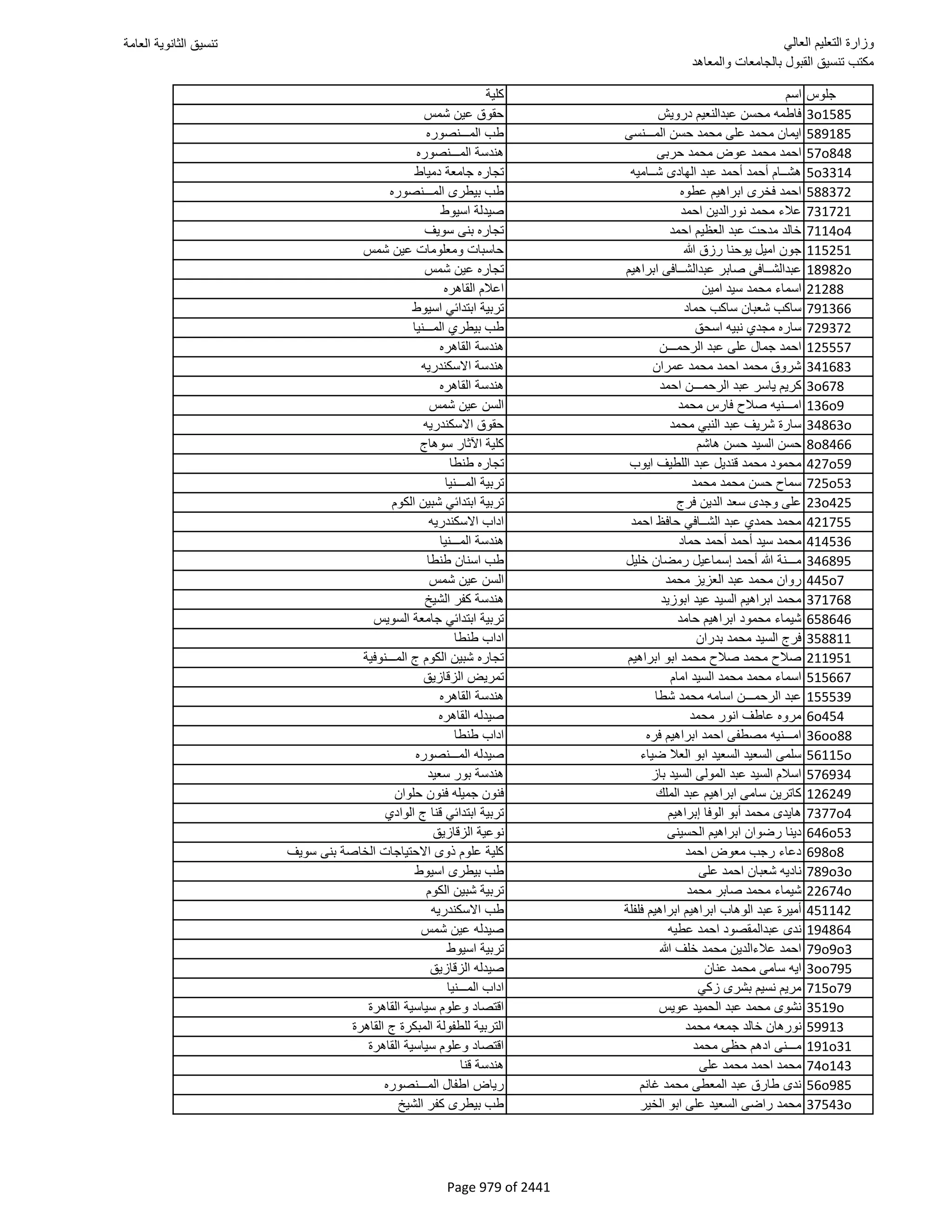 نتيجة تنسيق المرحلة الأولى 2016