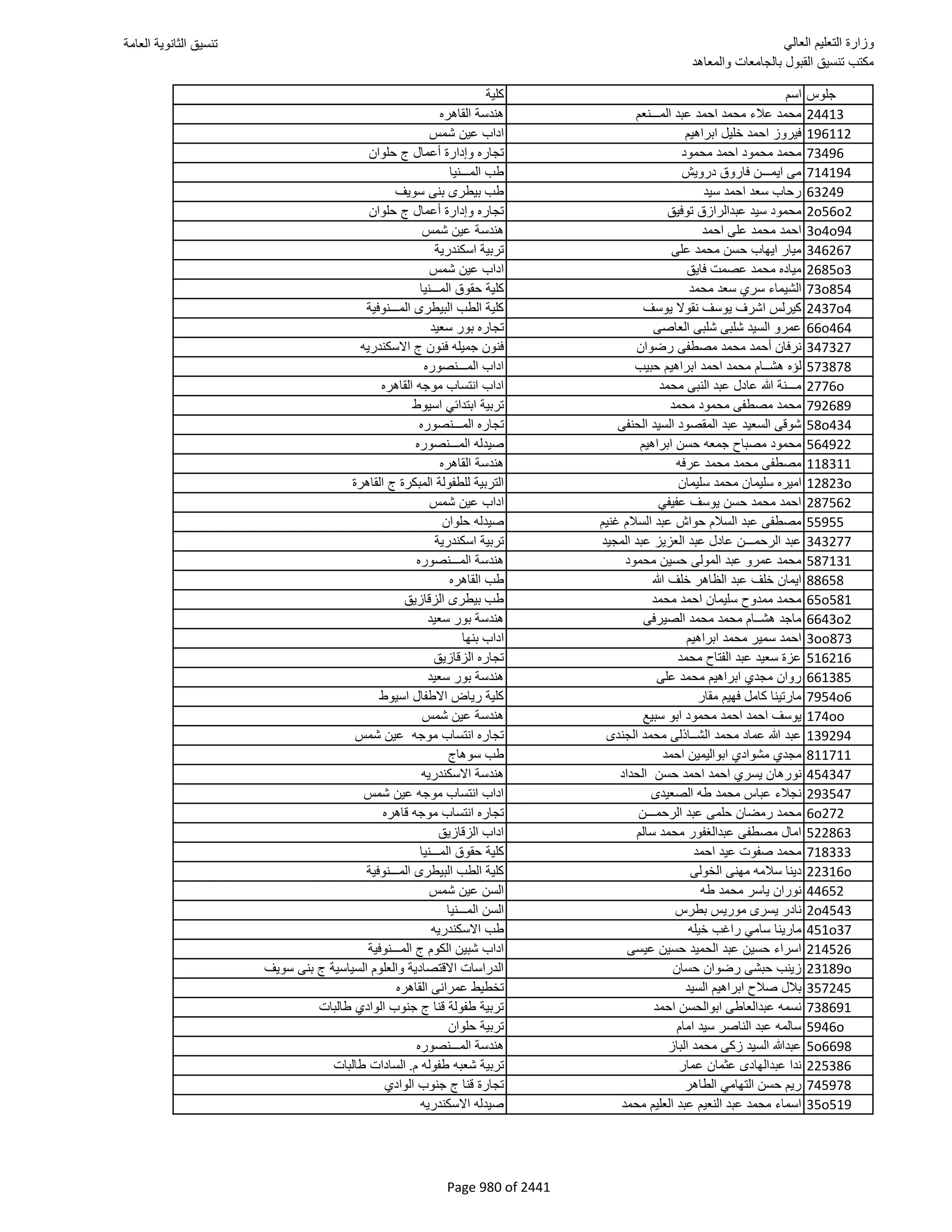 نتيجة تنسيق المرحلة الأولى 2016