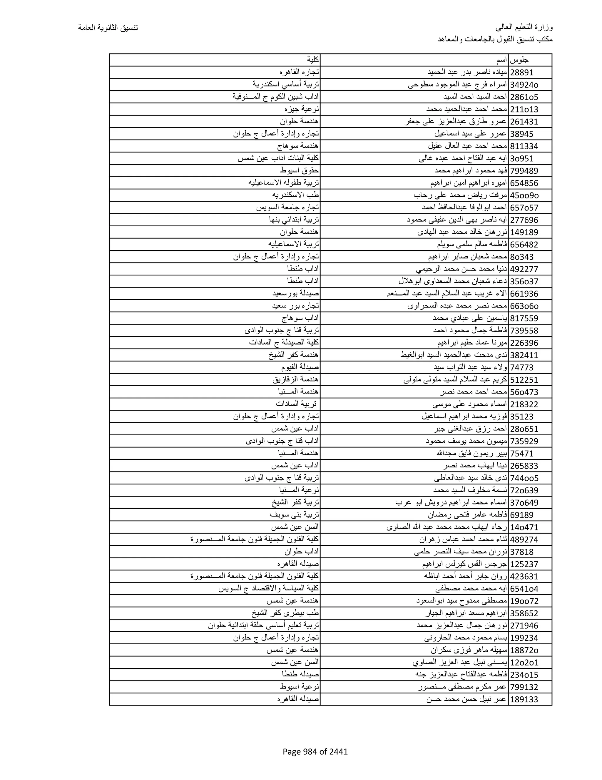 نتيجة تنسيق المرحلة الأولى 2016
