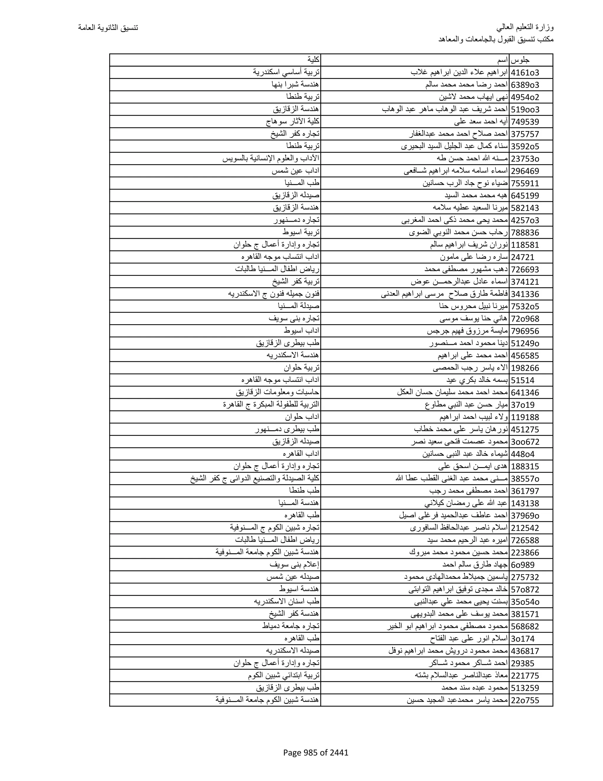 نتيجة تنسيق المرحلة الأولى 2016