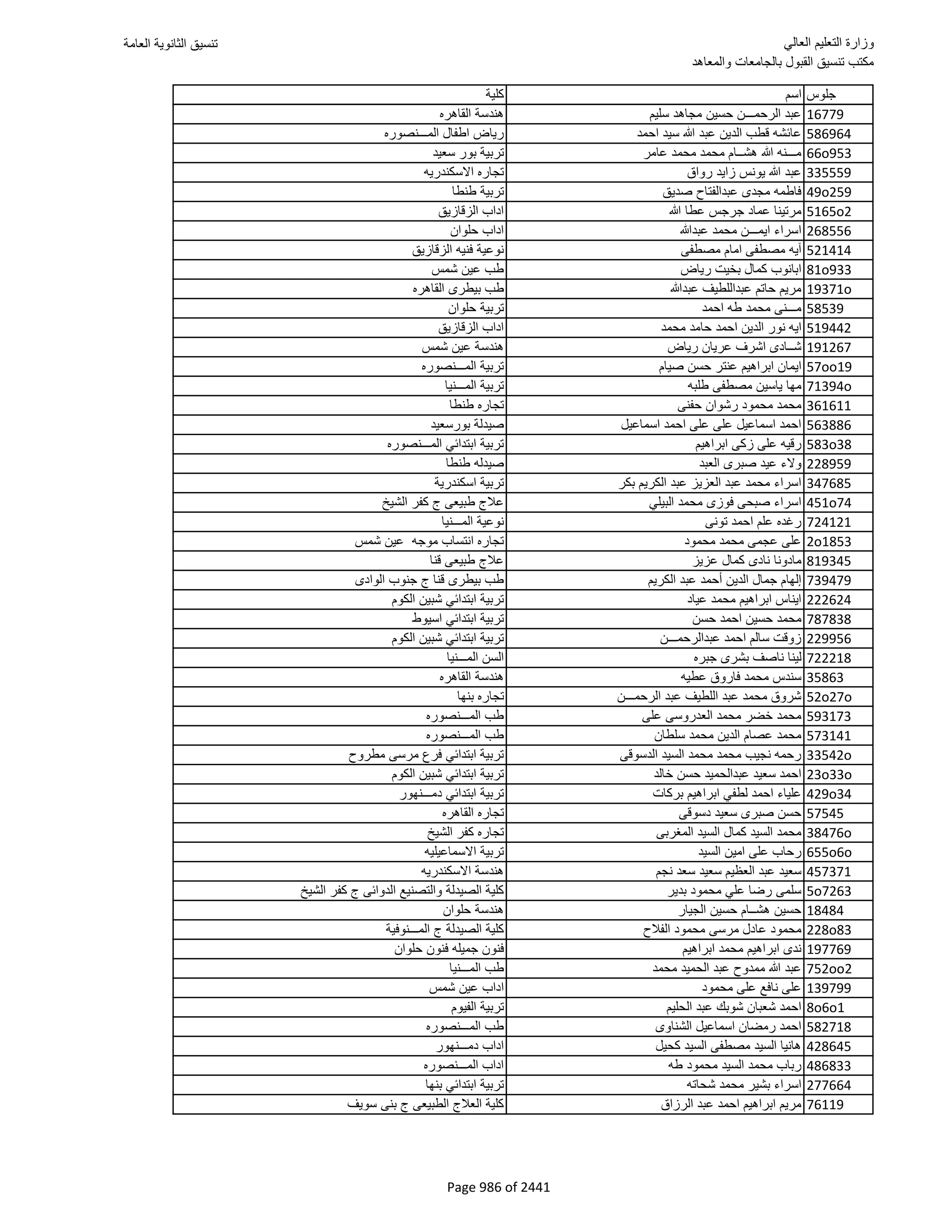 نتيجة تنسيق المرحلة الأولى 2016