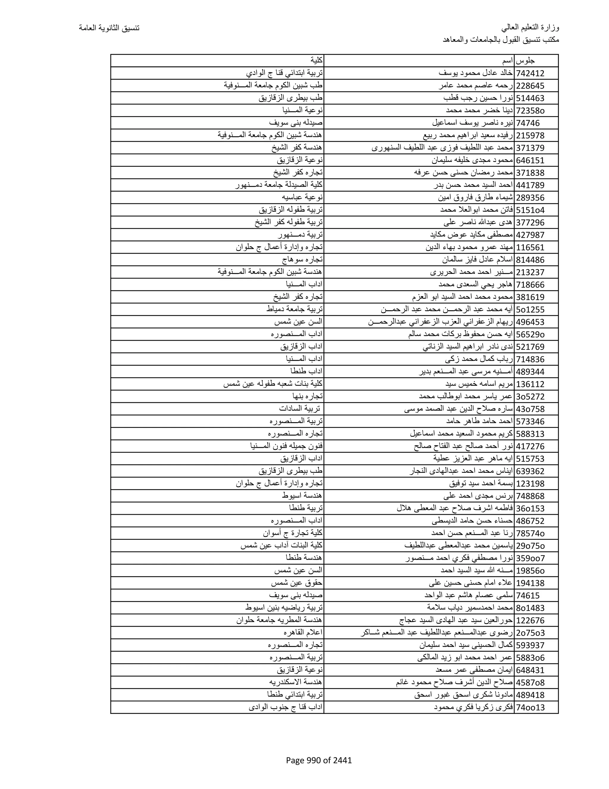 نتيجة تنسيق المرحلة الأولى 2016