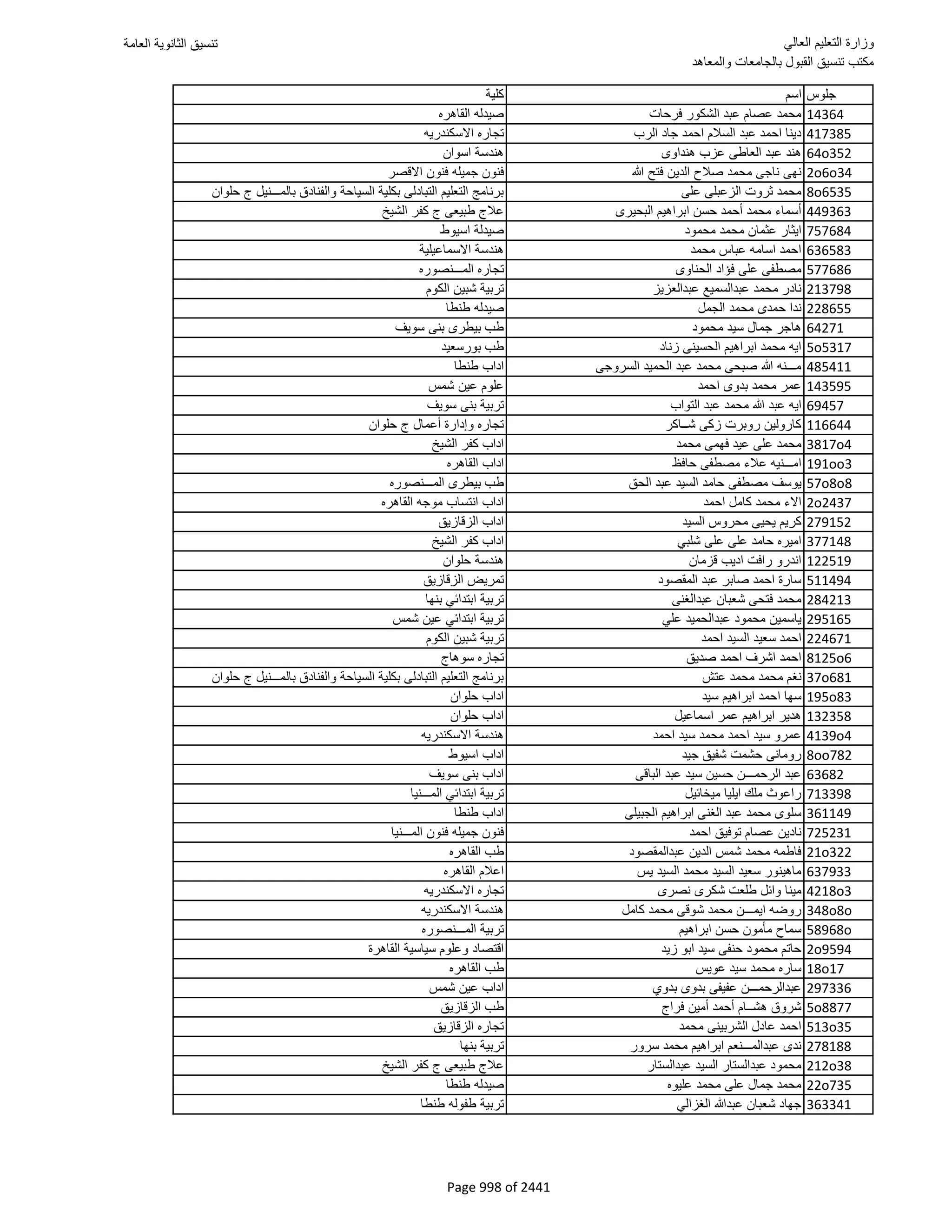 نتيجة تنسيق المرحلة الأولى 2016