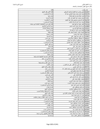 نتيجة تنسيق المرحلة الأولى 2016