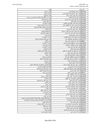 نتيجة تنسيق المرحلة الأولى 2016