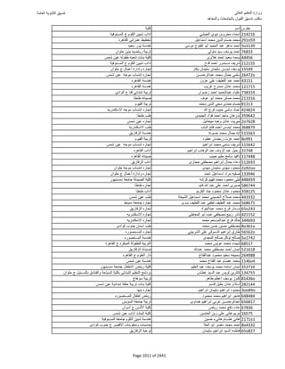 نتيجة تنسيق المرحلة الأولى 2016