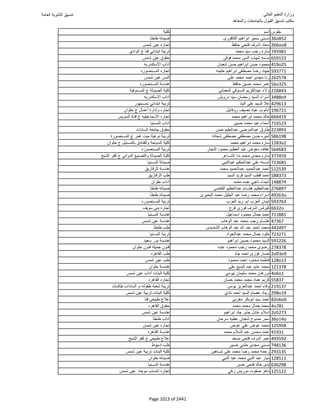 نتيجة تنسيق المرحلة الأولى 2016