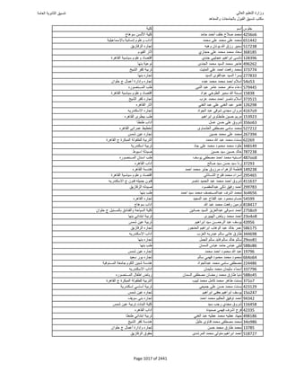 نتيجة تنسيق المرحلة الأولى 2016