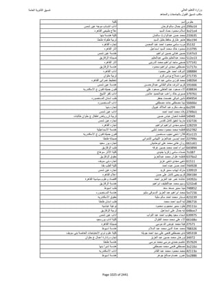 نتيجة تنسيق المرحلة الأولى 2016