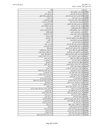 نتيجة تنسيق المرحلة الأولى 2016