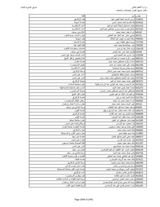 نتيجة تنسيق المرحلة الأولى 2016