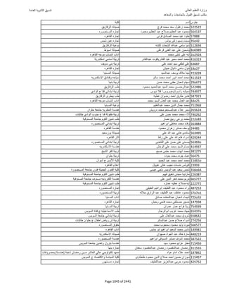 نتيجة تنسيق المرحلة الأولى 2016