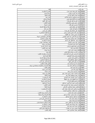 نتيجة تنسيق المرحلة الأولى 2016