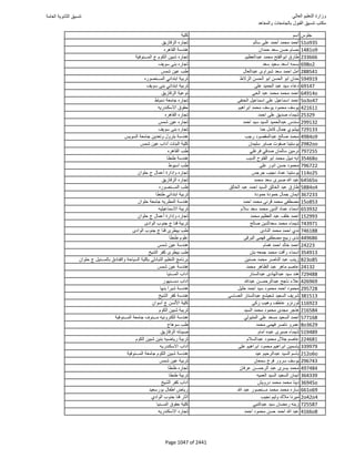 نتيجة تنسيق المرحلة الأولى 2016