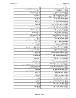 نتيجة تنسيق المرحلة الأولى 2016