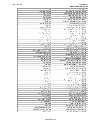 نتيجة تنسيق المرحلة الأولى 2016