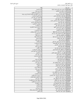 نتيجة تنسيق المرحلة الأولى 2016