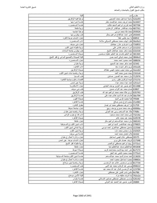 نتيجة تنسيق المرحلة الأولى 2016